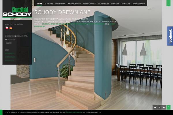 Site using LayerSlider plugin