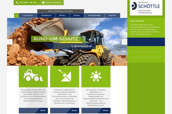 Site using Tabby Responsive Tabs plugin