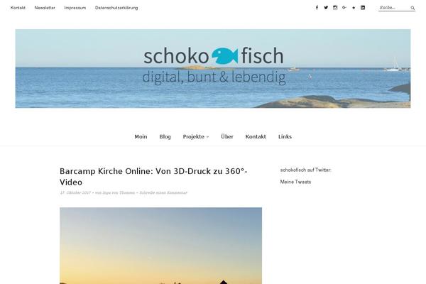Site using Contact Form by BestWebSoft plugin