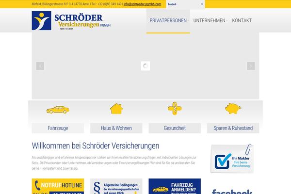 Site using Templatera plugin