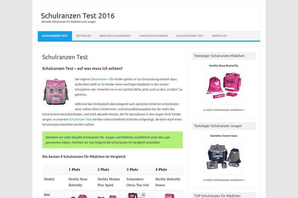 Site using Exit-intent plugin