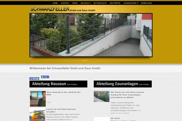 Site using Wp-prettyphoto plugin