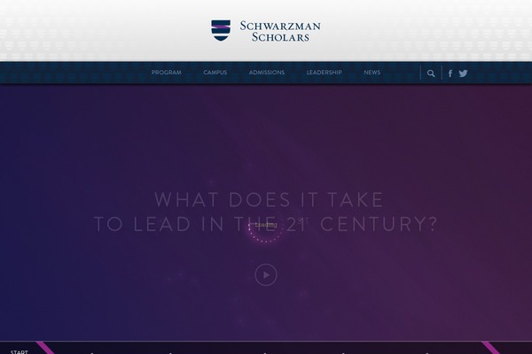Site using Gravityforms plugin