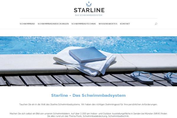 Site using WordPress Store Locator plugin