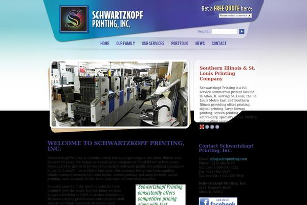 Site using Acg_slideshow plugin