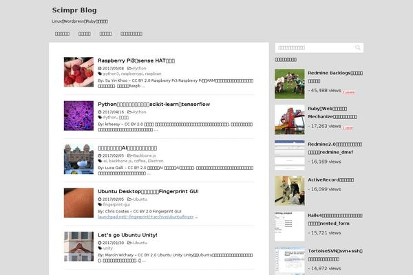 scimpr.com site used Gogrin
