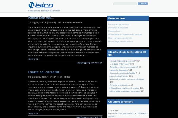 Site using Add Twitter, Facebook Like, Google plus one Social share plugin