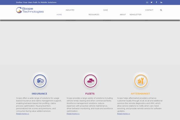 Site using Softwerk-core plugin