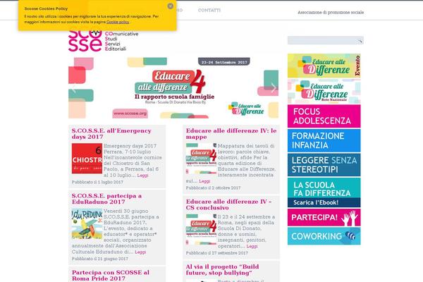 Site using WordPress Catalog plugin