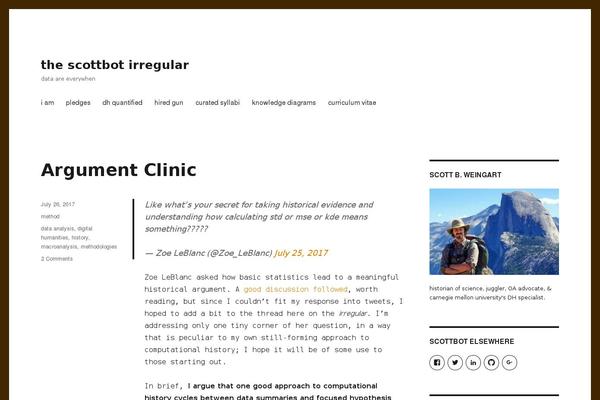 Site using Cookies for Comments plugin