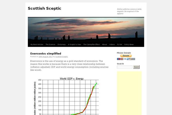 Site using Social Sharing Toolkit plugin