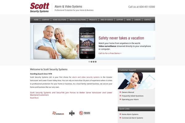 Site using Pixelgrade-care plugin