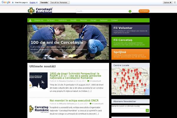 Site using Network Posts Extended plugin