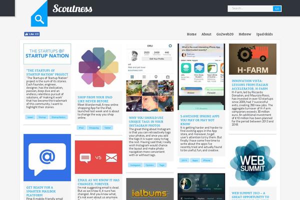 Site using Simple-post-thumbnails plugin