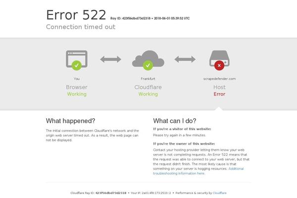 scrapedefender.com site used Scrasecurity