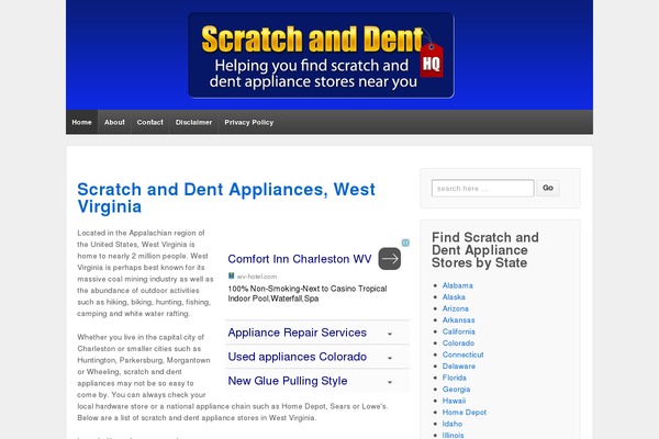 Site using Digg Digg plugin