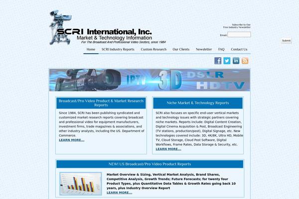 Site using CevherShare plugin