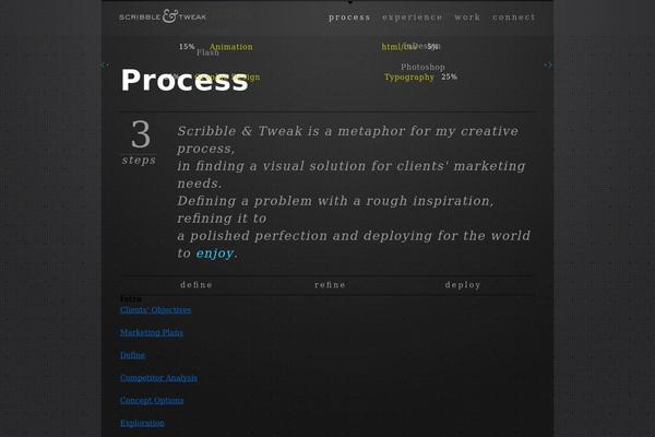 Scribble Child Theme theme site design template sample