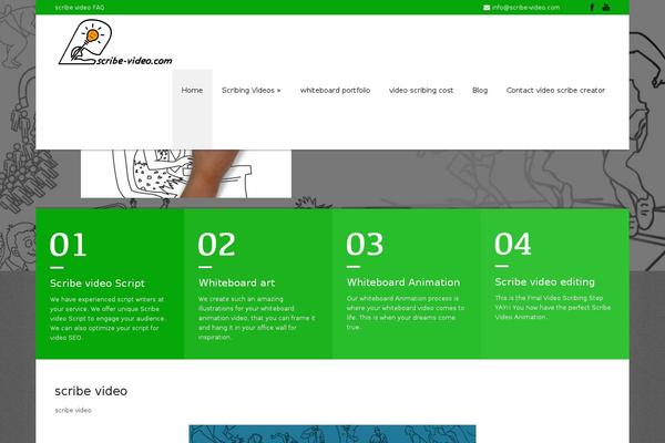 Site using Testimonials Solution plugin