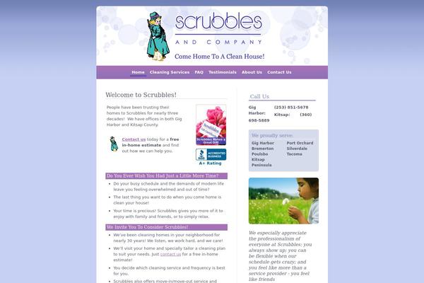 Site using Google Analyticator plugin