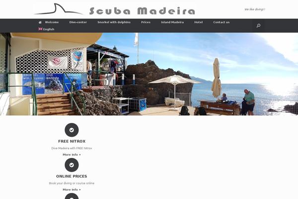 Site using Simplest Gallery Plugin plugin