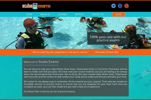 Site using Responsive Slider plugin