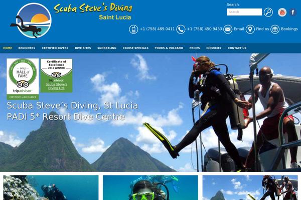 Site using Featured Video Plus plugin