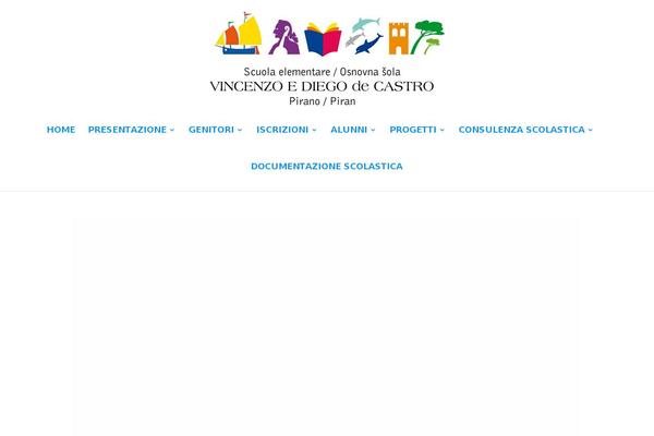 Site using Arnes-video plugin