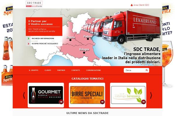 Site using Wp-bannerize plugin