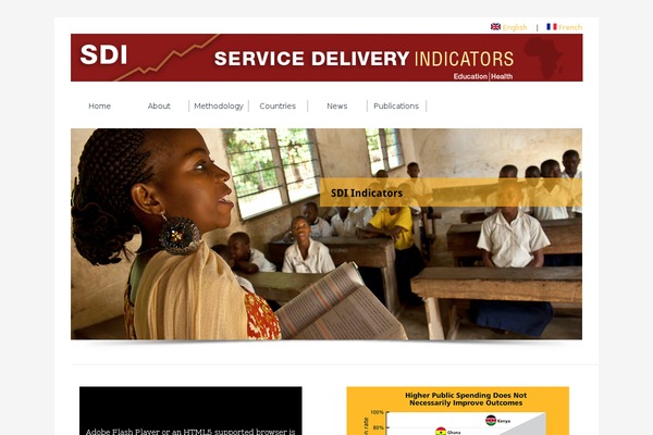 Increase theme site design template sample