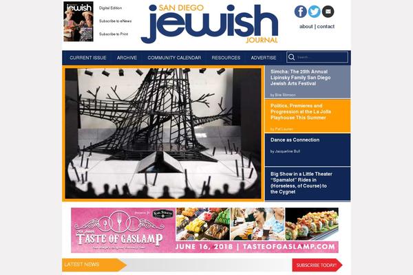Site using Get Post List With Thumbnails plugin