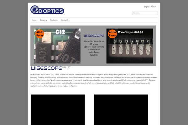Site using Wp-fancyzoom plugin