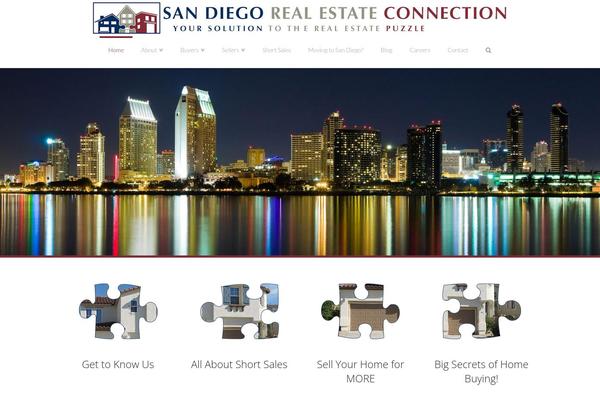 Site using Advanced Real Estate Mortgage Calculator plugin