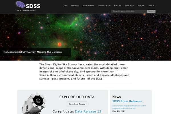 Site using WP QuickLaTeX plugin