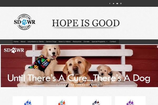 Site using Meks Easy Ads Widget plugin