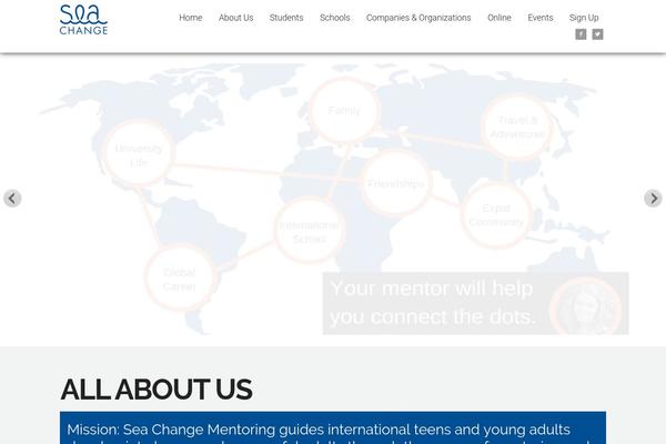 Modern Portfolio Pro theme site design template sample