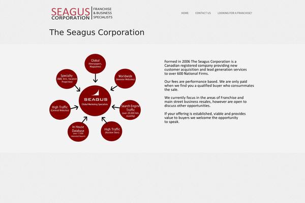 District theme site design template sample