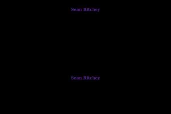 seanritchey.com site used Pixl