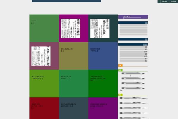 ThreatToCreativity theme site design template sample