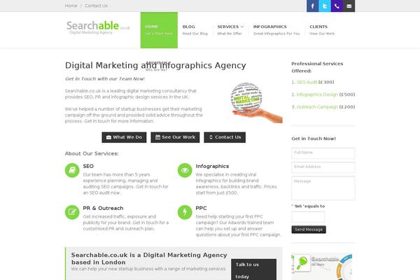 Site using Better Author Bio plugin
