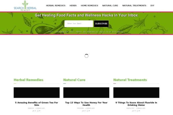 Site using Social-warfare plugin