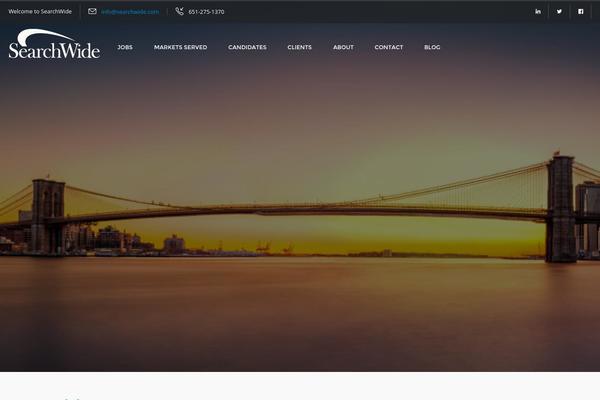 Site using Brankic Social Media Widget plugin