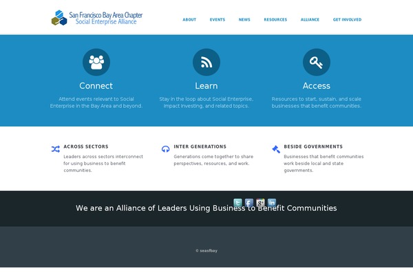 Site using Inline-upload plugin