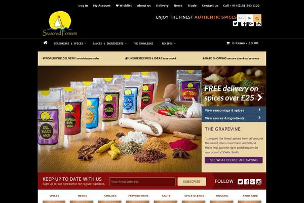 Site using Woocommerce-status-actions plugin