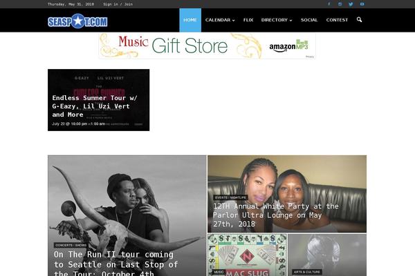 Site using Sabai-googlemaps plugin