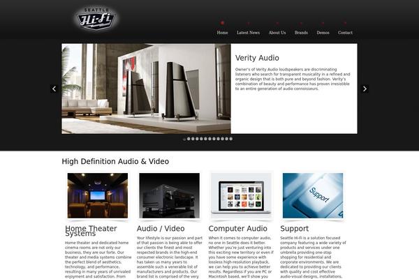 Site using Responsive Lightbox plugin