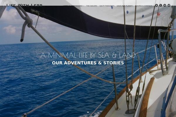 Site using Image Rotator Widget plugin