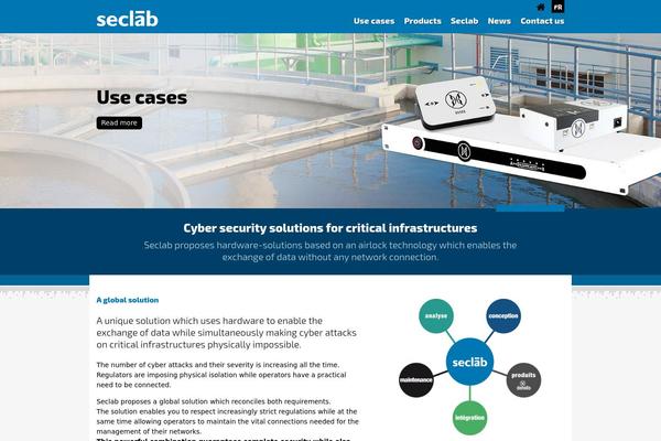 Site using CryptX plugin
