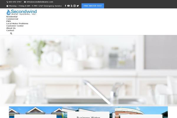 Site using Indeed-my-team-vc plugin