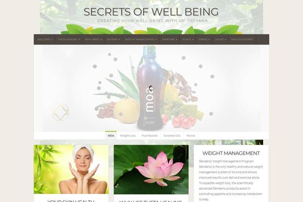 Site using TheCartPress eCommerce Shopping Cart plugin